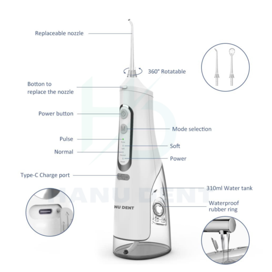 The Dental Material Shop I Online Dental Products India I Lowest Prices